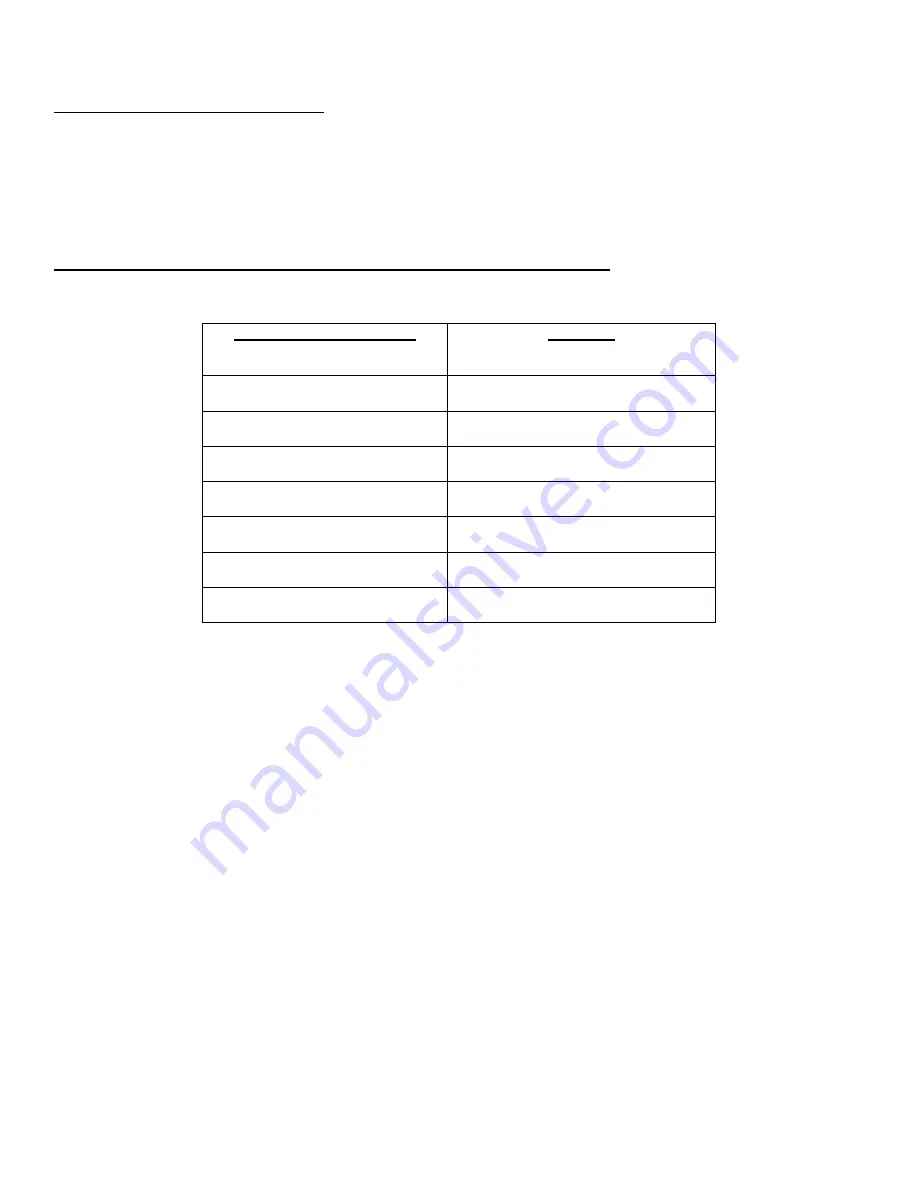 DuraComm HE1U-5012-BC-MU Product User Manual Download Page 22