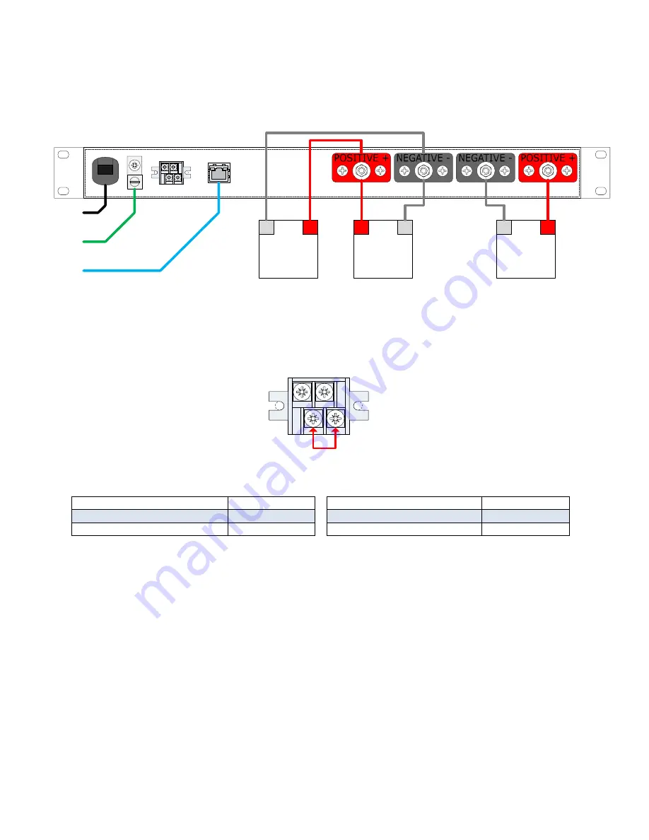 DuraComm HE1U Series Скачать руководство пользователя страница 5