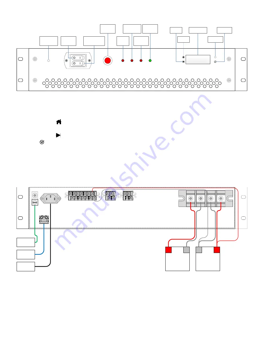 DuraComm PSRM-1248NFPMU Owner'S Manual Download Page 6