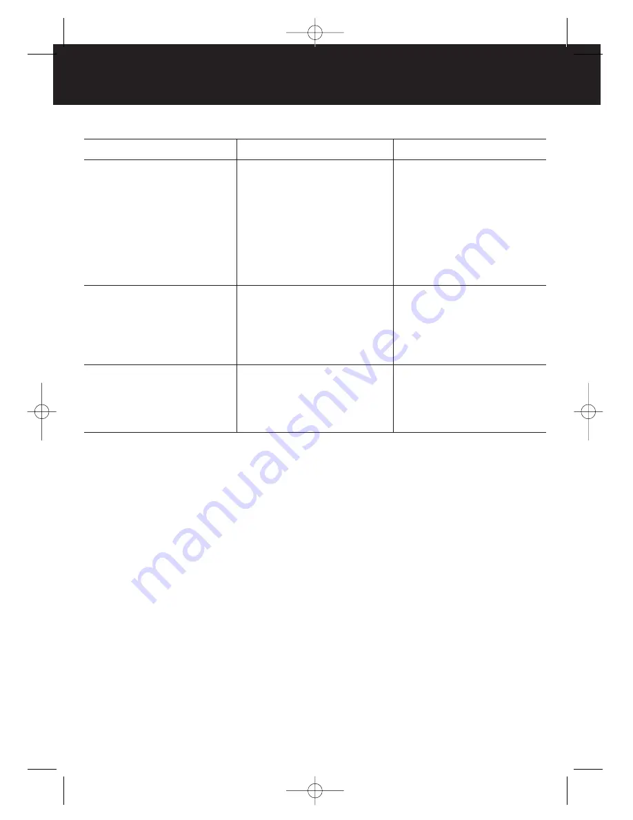 Duracraft DD-1010ME Instruction Manual Download Page 36