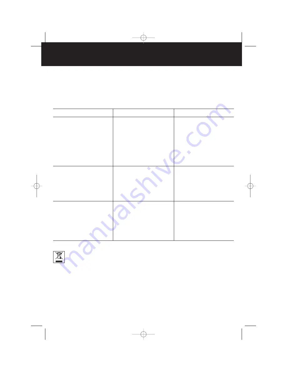 Duracraft DD-TEC10E Instruction Manual Download Page 14