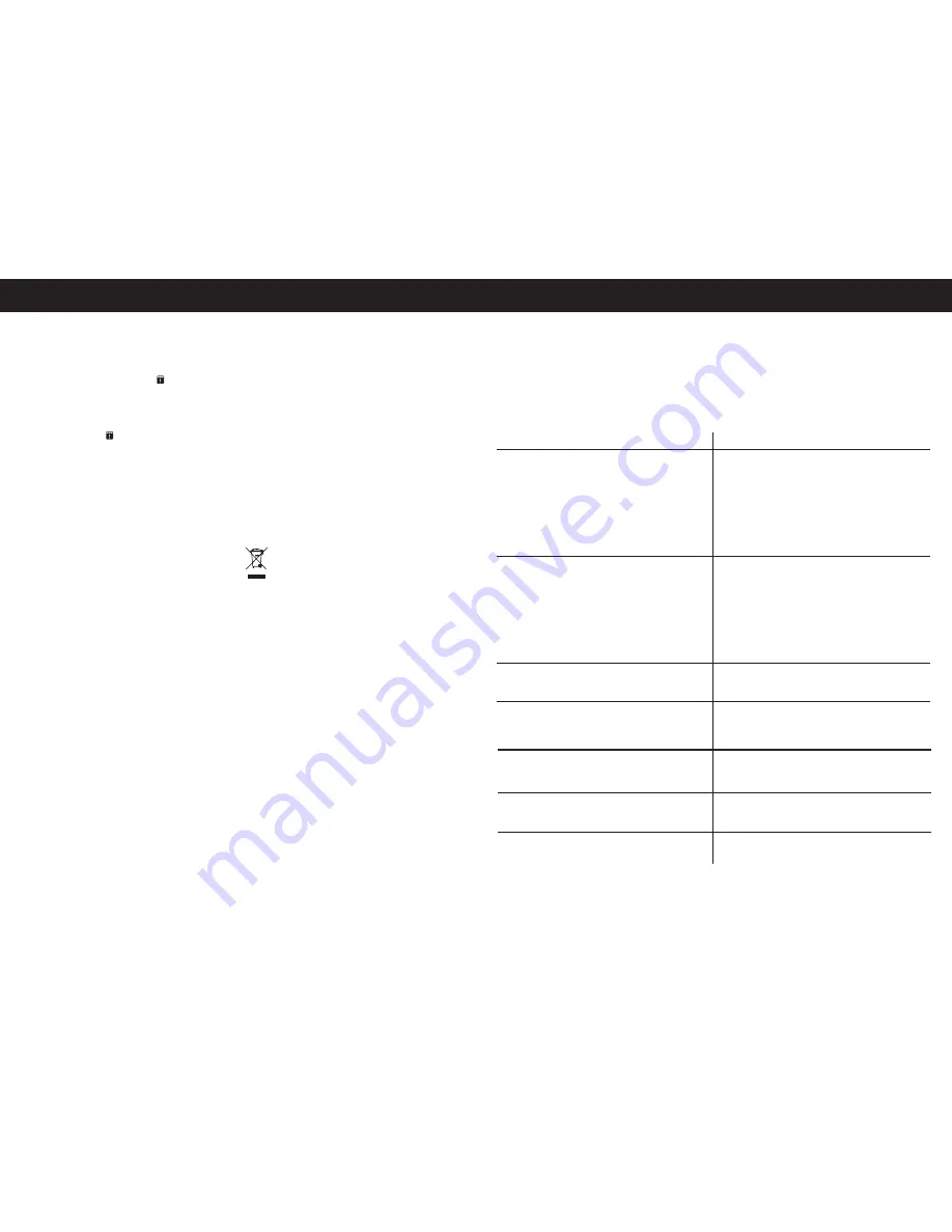 Duracraft DD-TEC10NE Operating Instructions Manual Download Page 15