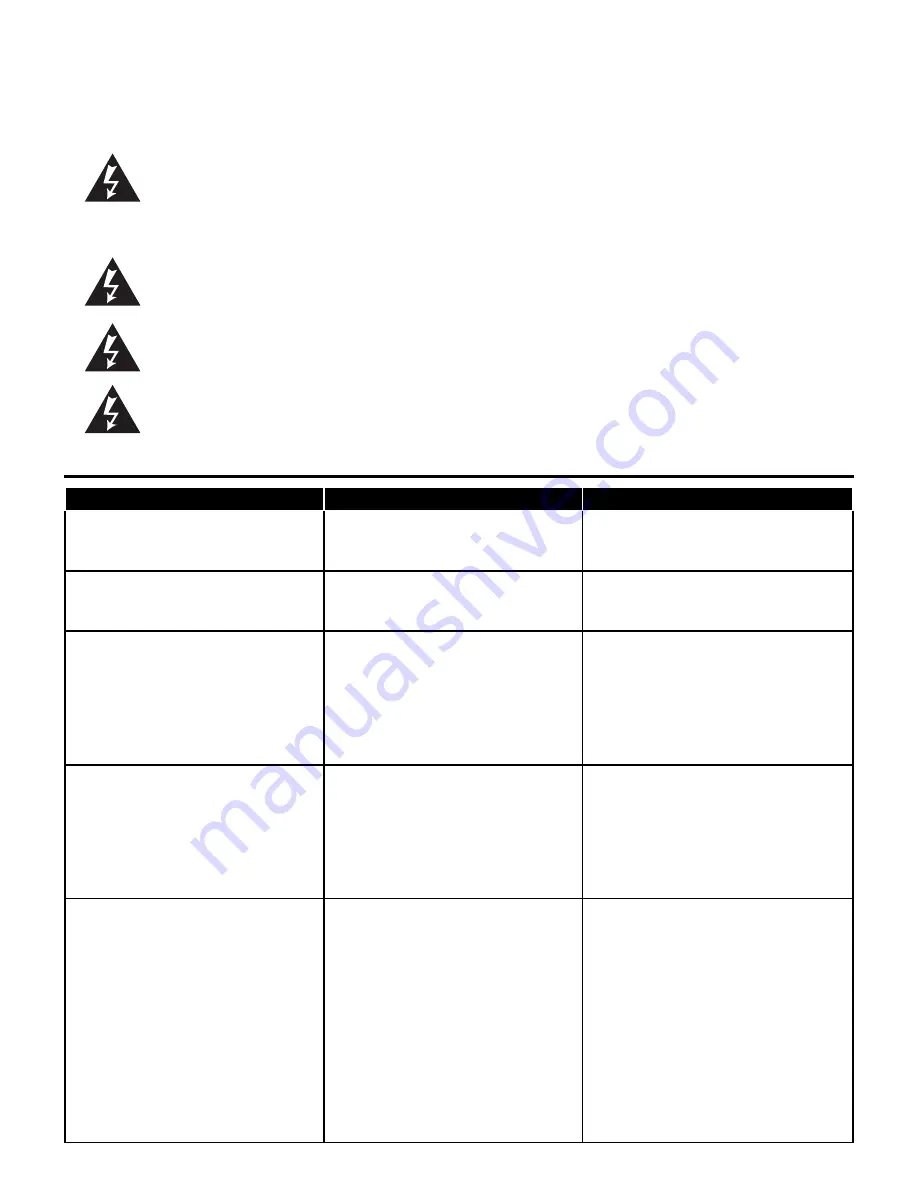 Duraflame DFS-750-1 Homeowners Operating Manual Download Page 27