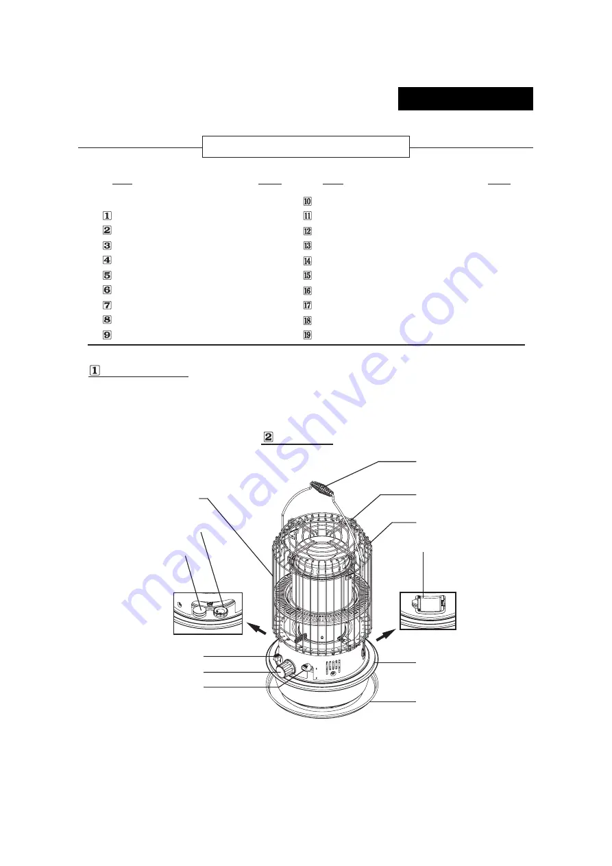 DuraHeat DH 1050 Скачать руководство пользователя страница 3