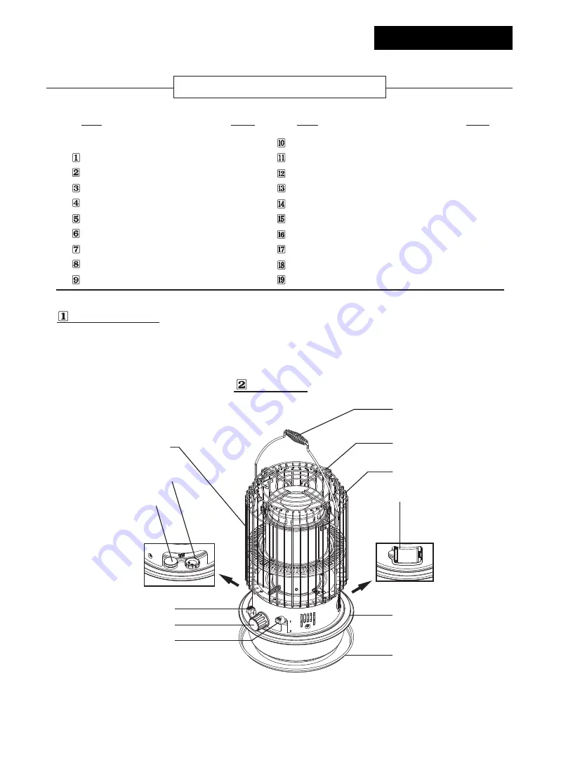 DuraHeat DH1051 Скачать руководство пользователя страница 7