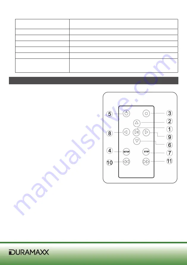 Duramaxx 10022715 Manual Download Page 46