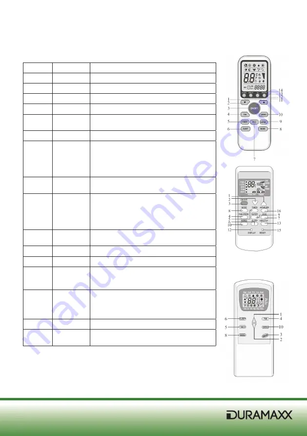 Duramaxx 10028499 Manual Download Page 39