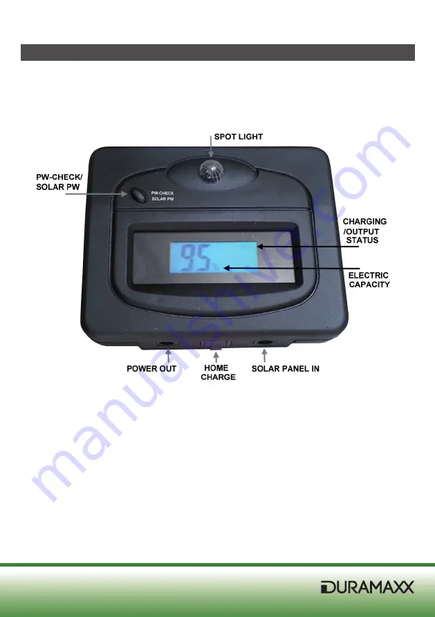 Duramaxx 10028944 Instructions Manual Download Page 19