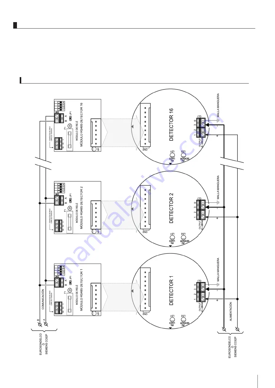 Duran Electronica DURTOX-X Installation & User Manual Download Page 5