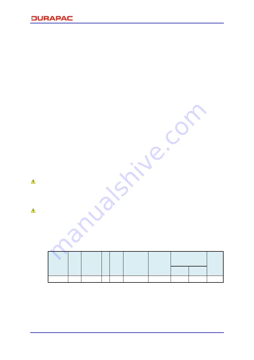 Durapac 30 PEM3024 Series Скачать руководство пользователя страница 4
