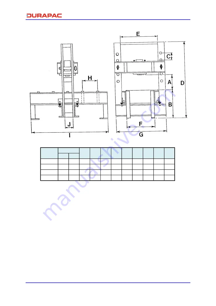 Durapac HRP Series Скачать руководство пользователя страница 3