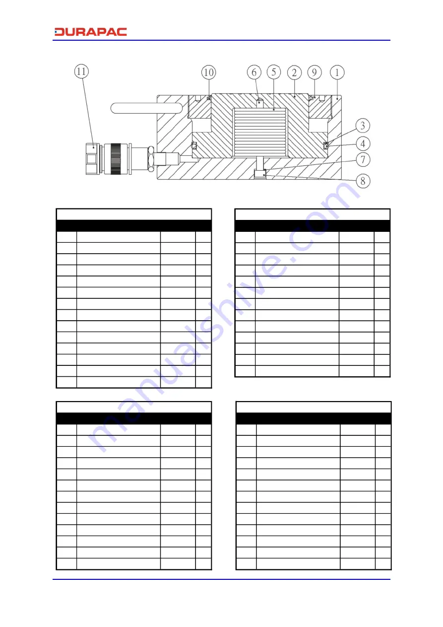 Durapac RFJ Series Instruction Manual Download Page 10