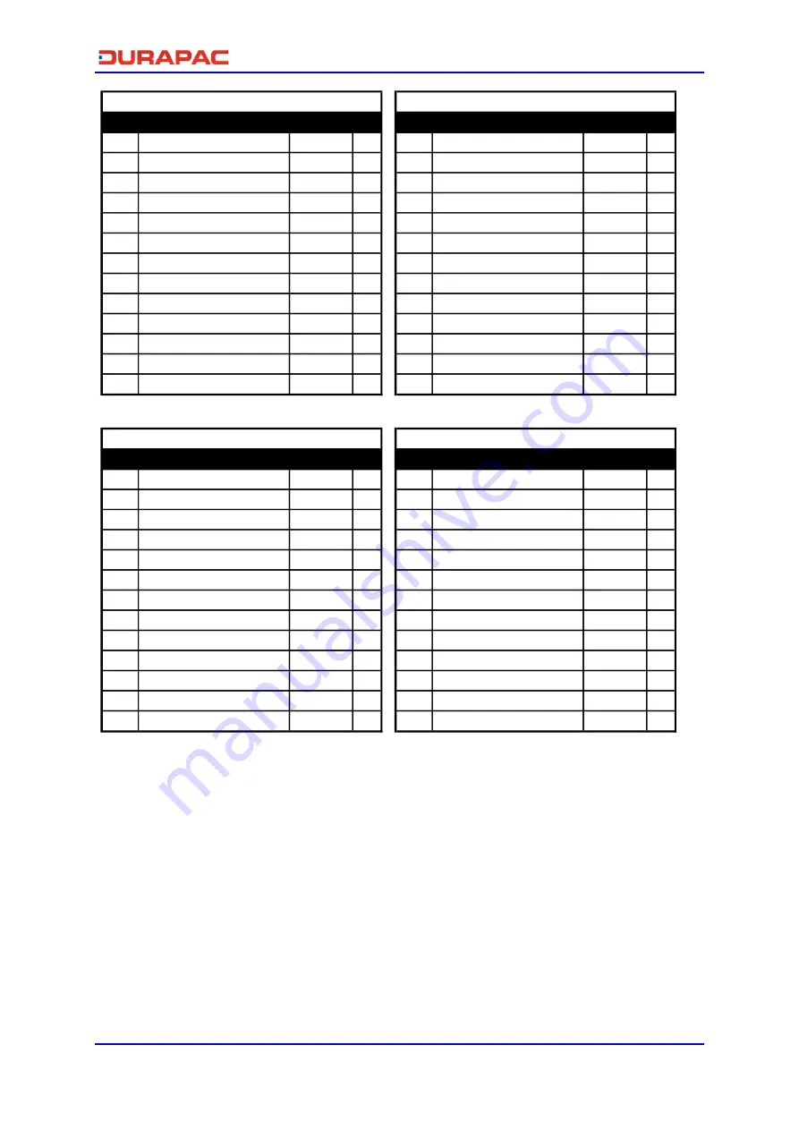 Durapac RFJ Series Instruction Manual Download Page 11