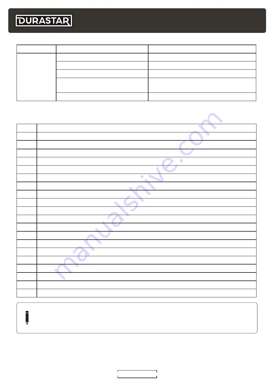 DURASTAR DRAD09F1A Owner'S Manual Download Page 20