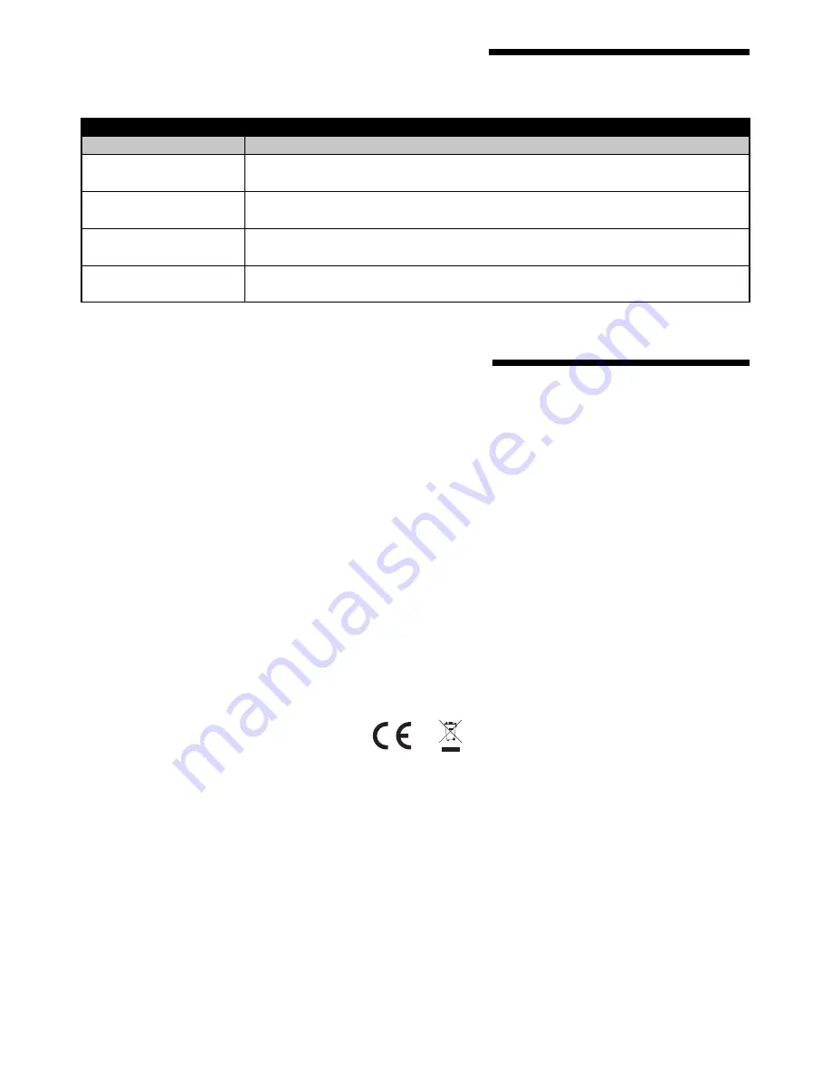 Duratax Onyx100 Instruction Manual Download Page 5