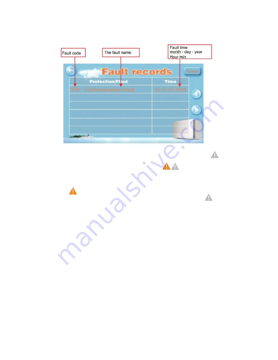 Duratech Dura Pro 12 Installation Instructions Manual Download Page 17