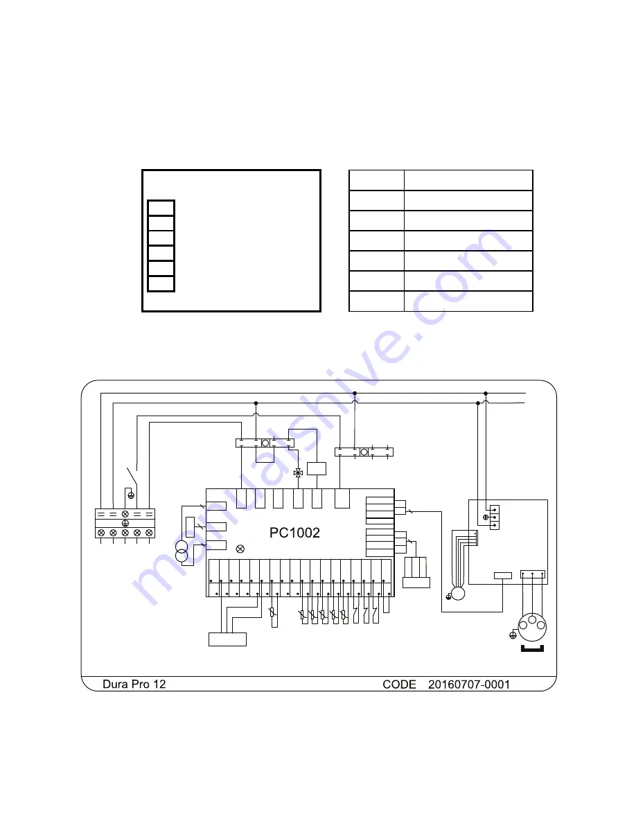 Duratech Dura Pro 12 Installation Instructions Manual Download Page 20