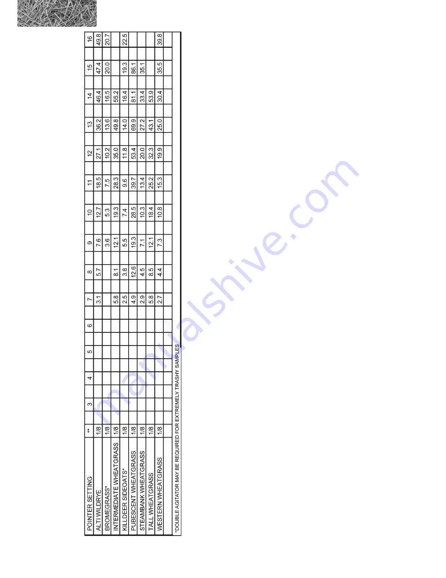 Duratech HAYBUSTER 107C DRILL Operating Instructions And Parts Manual Download Page 38