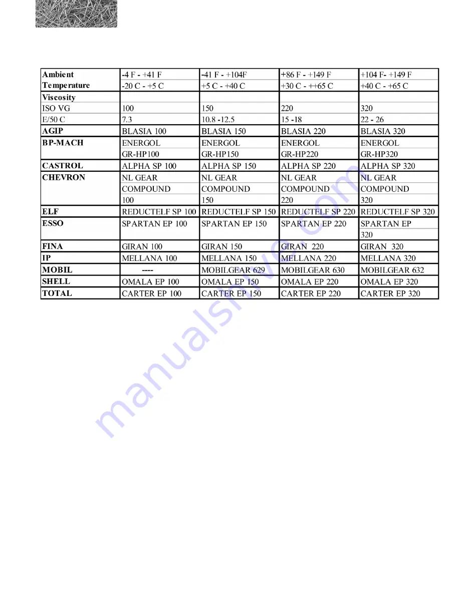 Duratech HAYBUSTER CMF-430 Operating Instructions And Parts List Manual Download Page 39