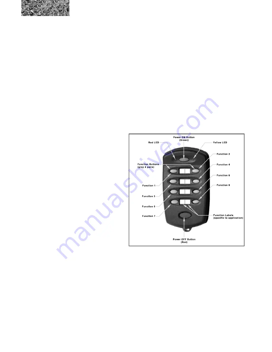 Duratech HD-8 V Series Скачать руководство пользователя страница 29