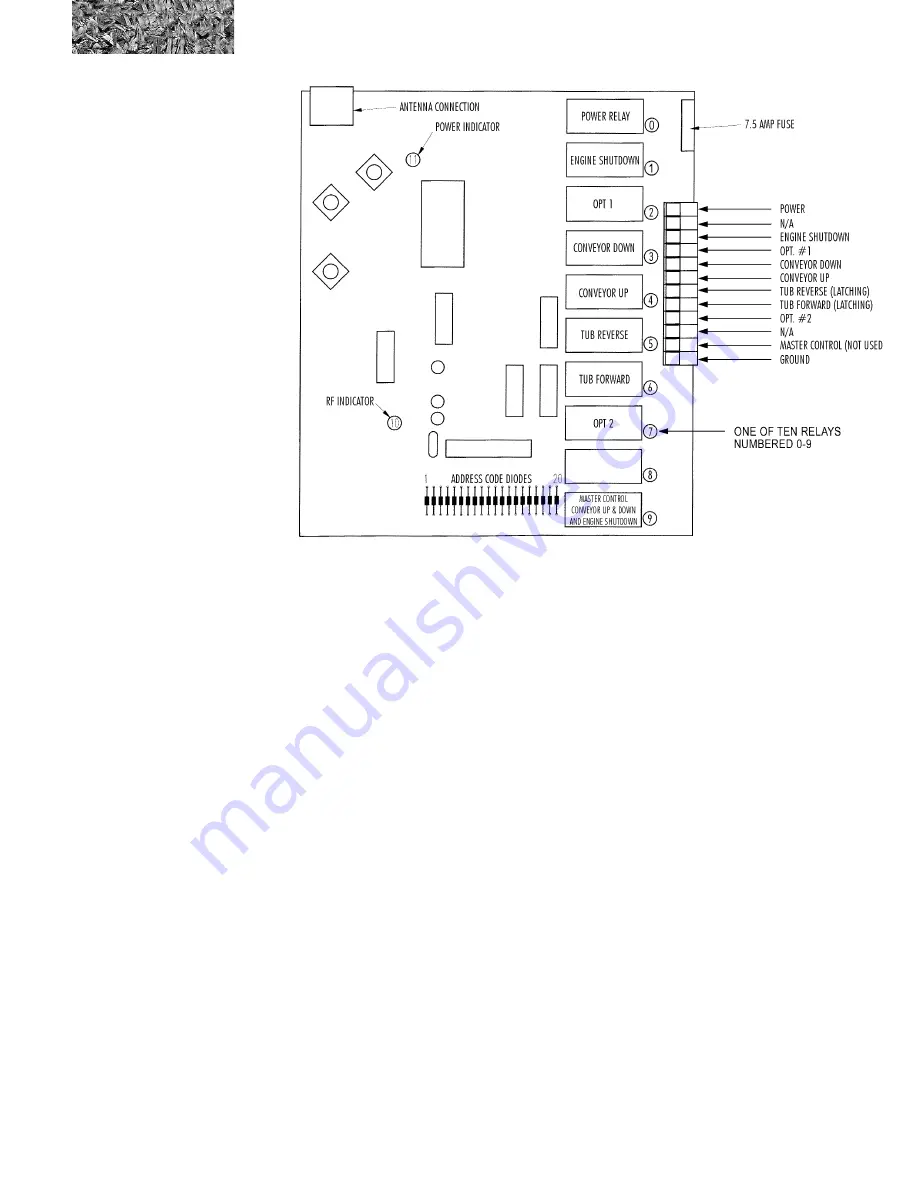 Duratech HD-8 V Series Operating Instructions Manual Download Page 79