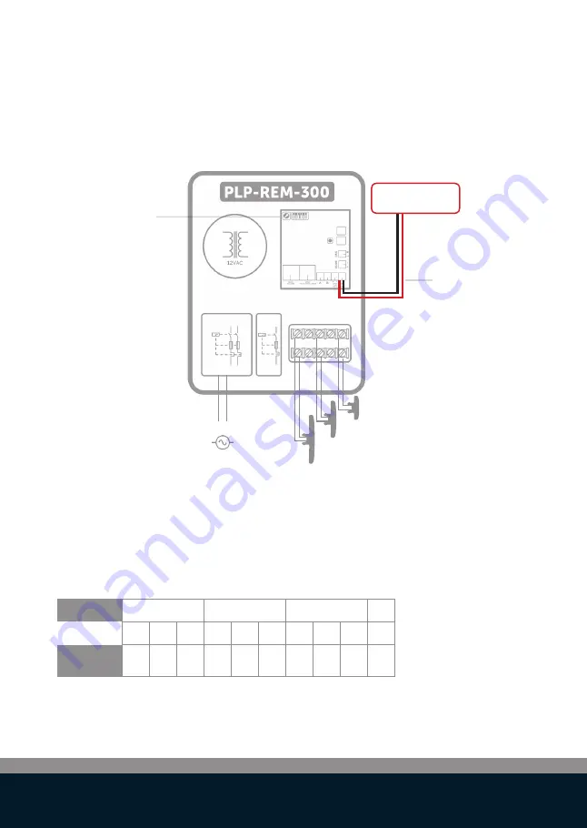 Duratech LINK Driver PLP-REM-300 Скачать руководство пользователя страница 14