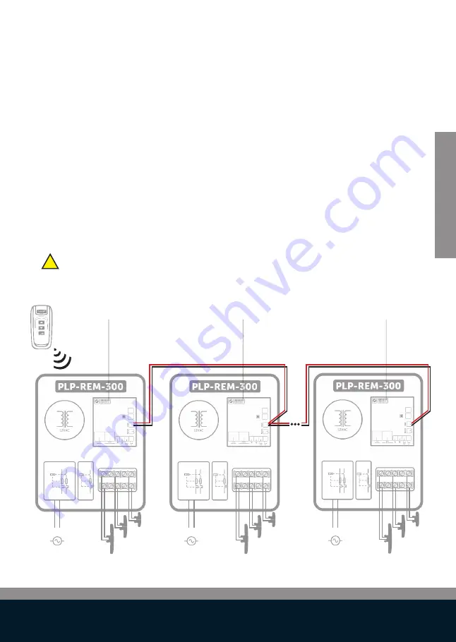 Duratech LINK Driver PLP-REM-300 Скачать руководство пользователя страница 27