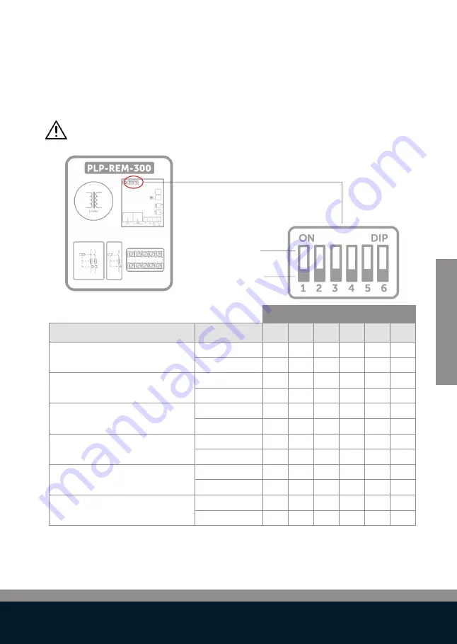 Duratech LINK Driver PLP-REM-300 Manual Download Page 49