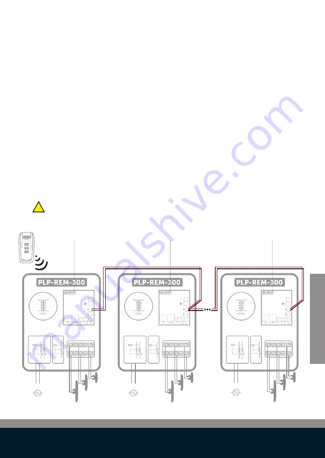 Duratech LINK Driver PLP-REM-300 Manual Download Page 67