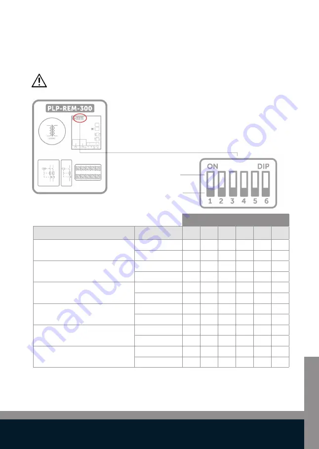 Duratech LINK Driver PLP-REM-300 Скачать руководство пользователя страница 89