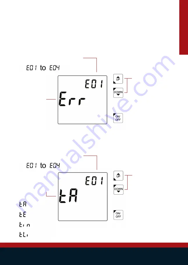 Duratech Sun Spring Manual Download Page 15