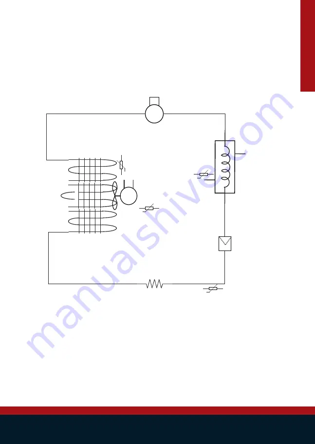 Duratech Sun Spring Manual Download Page 19