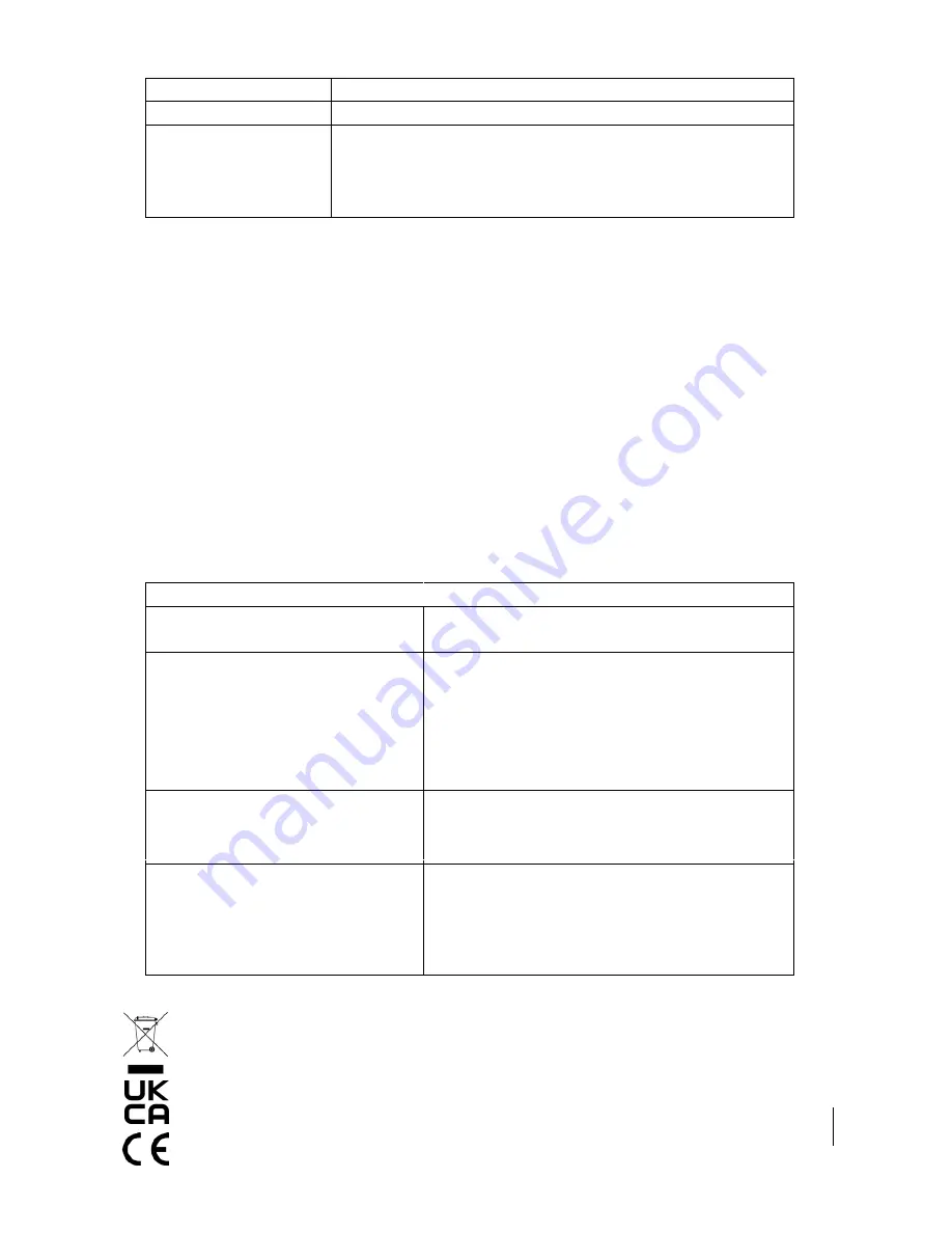 Duratool D03405 Manual Download Page 8