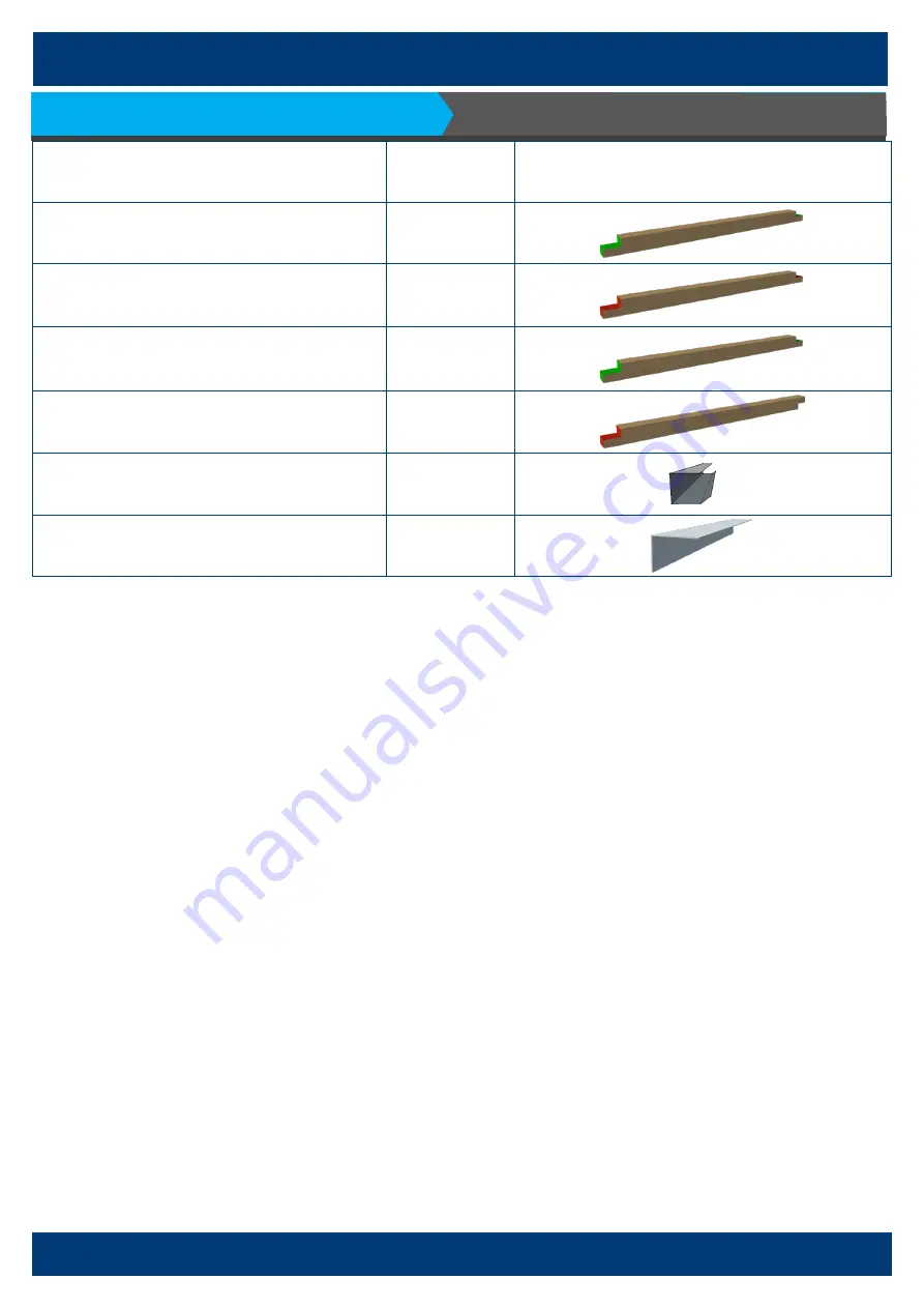 Duratuf GARRISON PS62 Assembly Instructions Manual Download Page 5