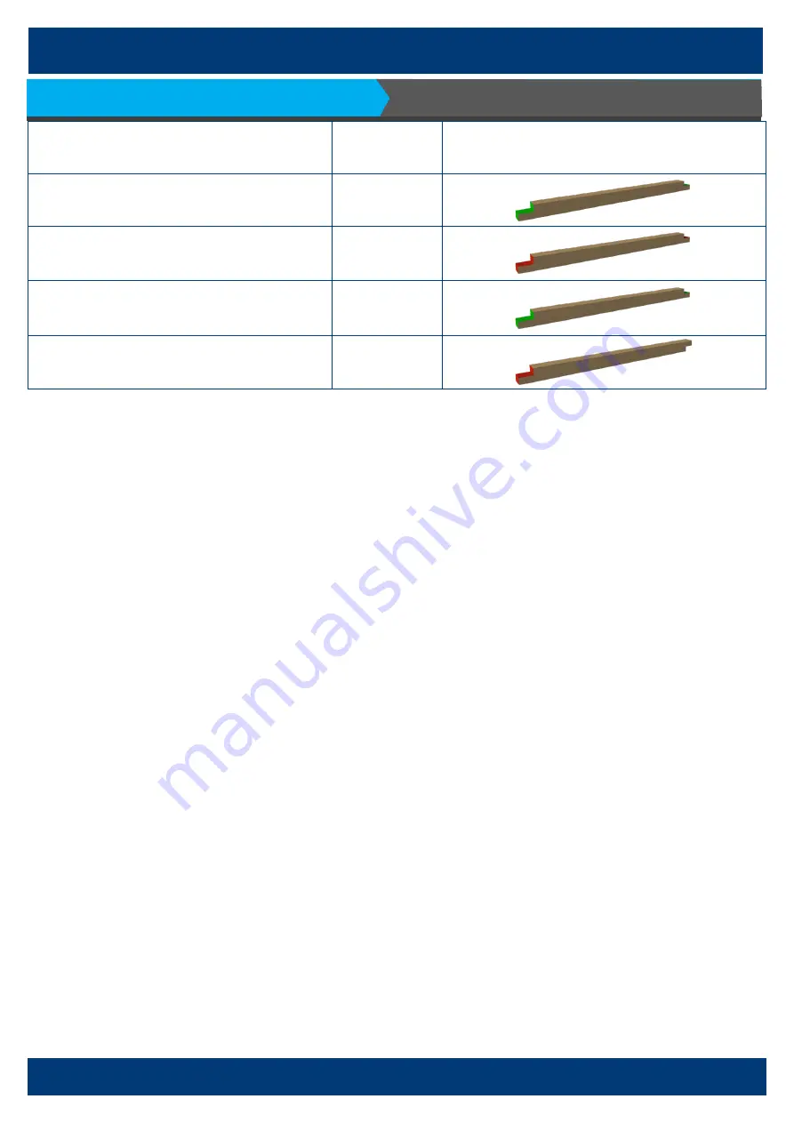 Duratuf PL43 Assembly Instructions Manual Download Page 5