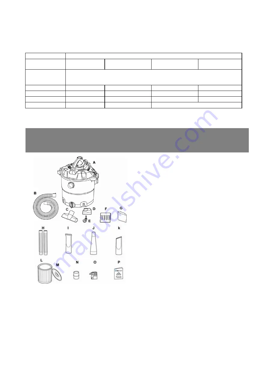 DURAVAC CVBV1210 Operator'S Manual Download Page 17