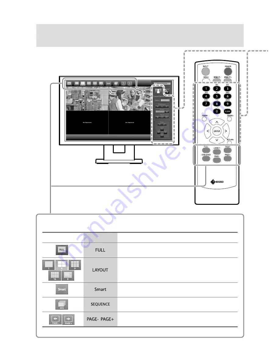 DuraVision FDF2304W-IP Скачать руководство пользователя страница 3