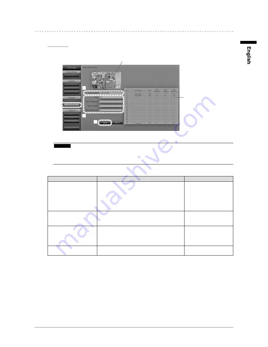 DuraVision FDF2304W-IP Скачать руководство пользователя страница 32