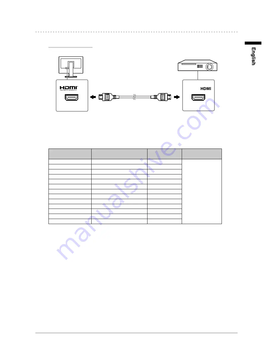 DuraVision FDF2304W-IP User Manual Download Page 48