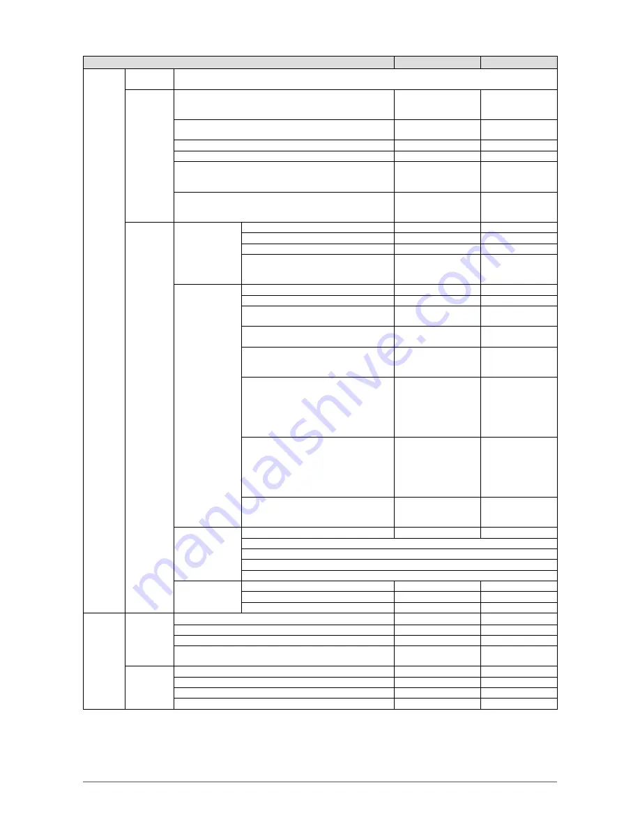 DuraVision FDF2304W-IP User Manual Download Page 53