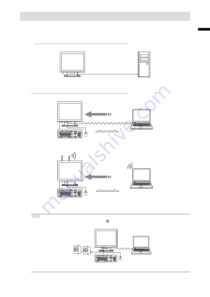 DuraVision FDS1702N Setup Manual Download Page 9