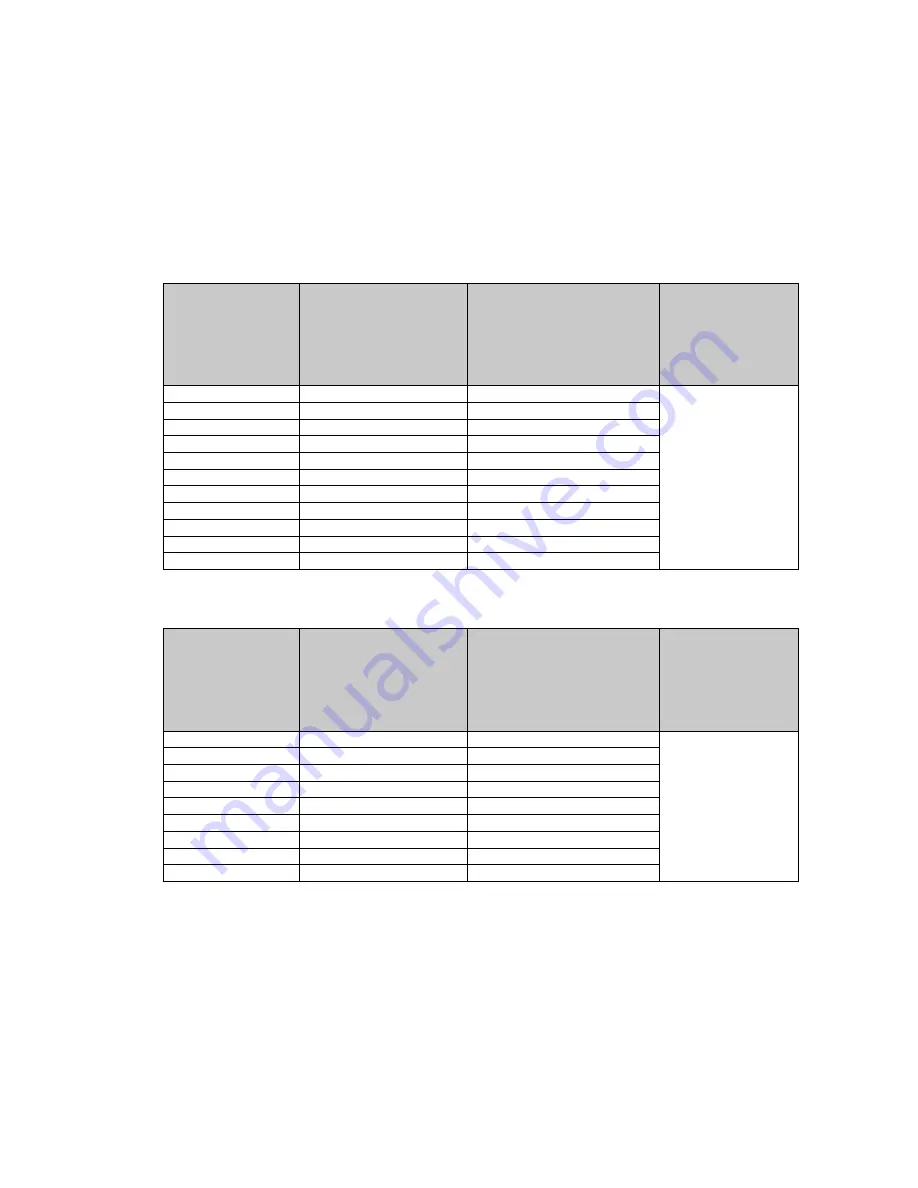 DuraVision FDU2602W Setup Manual Download Page 2