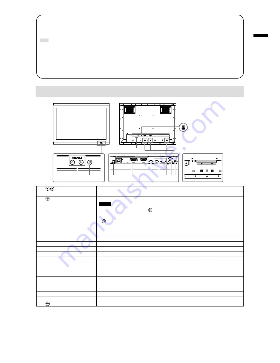 DuraVision FDU2602W Скачать руководство пользователя страница 7