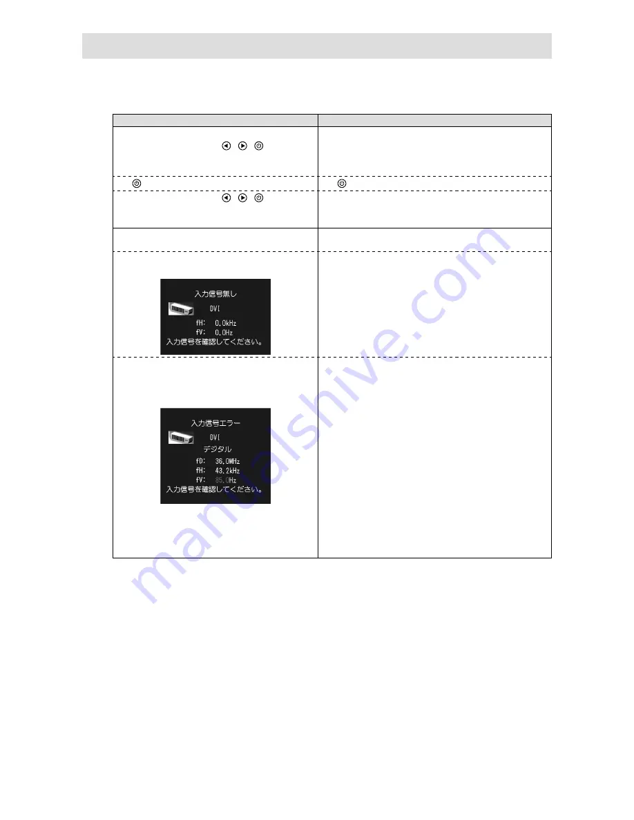 DuraVision FDU2602W Скачать руководство пользователя страница 18