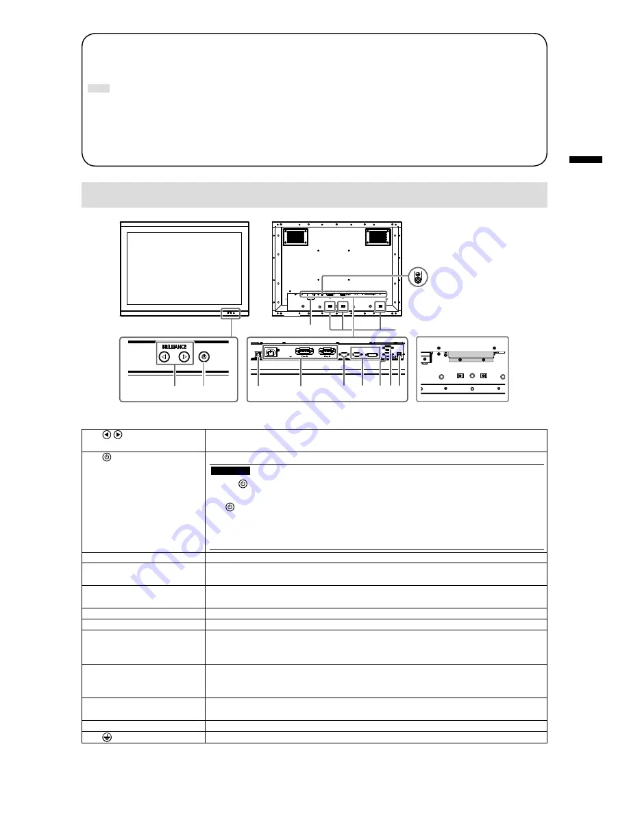 DuraVision FDU2602W Setup Manual Download Page 27