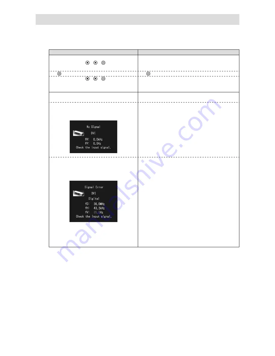 DuraVision FDU2602W Скачать руководство пользователя страница 96