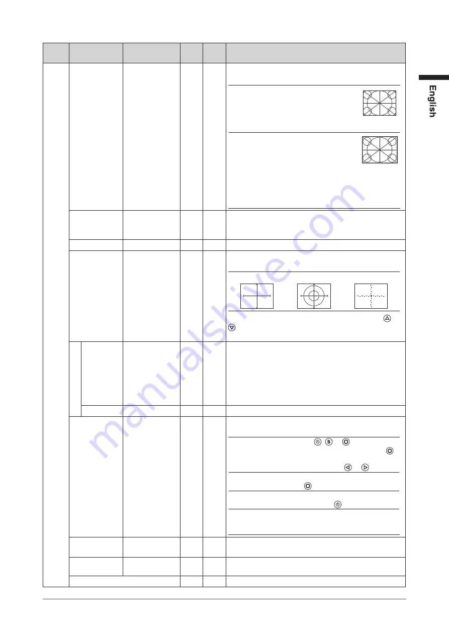 DuraVision FDV1001T Скачать руководство пользователя страница 18