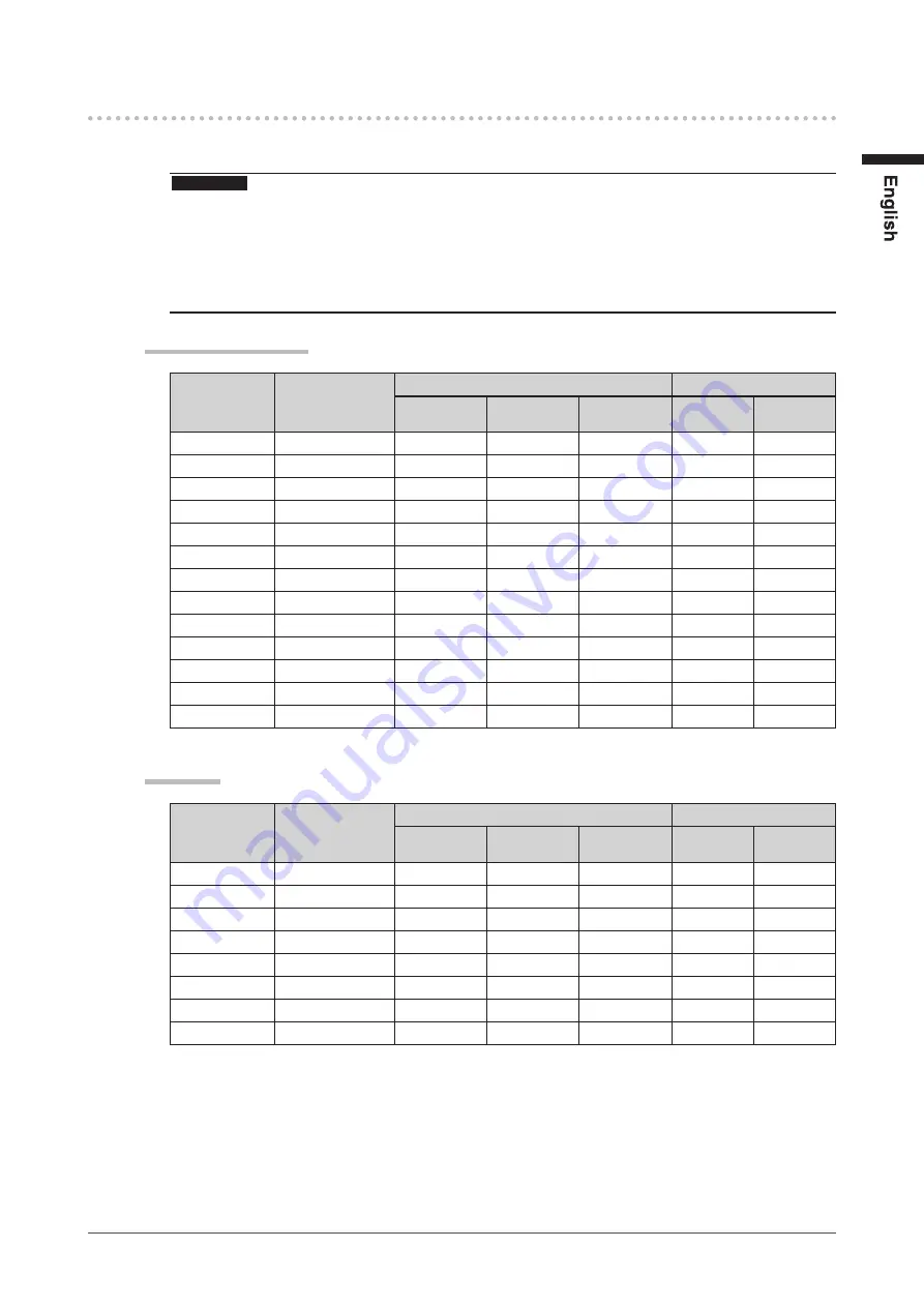 DuraVision FDV1001T User Manual Download Page 26