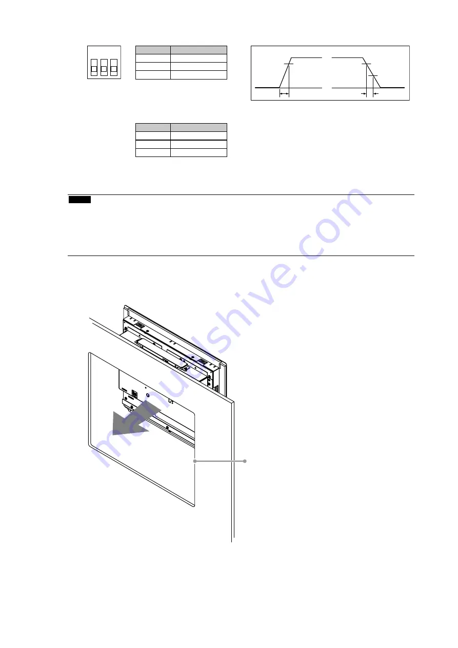 DuraVision FDX1501 Setup Manual Download Page 9