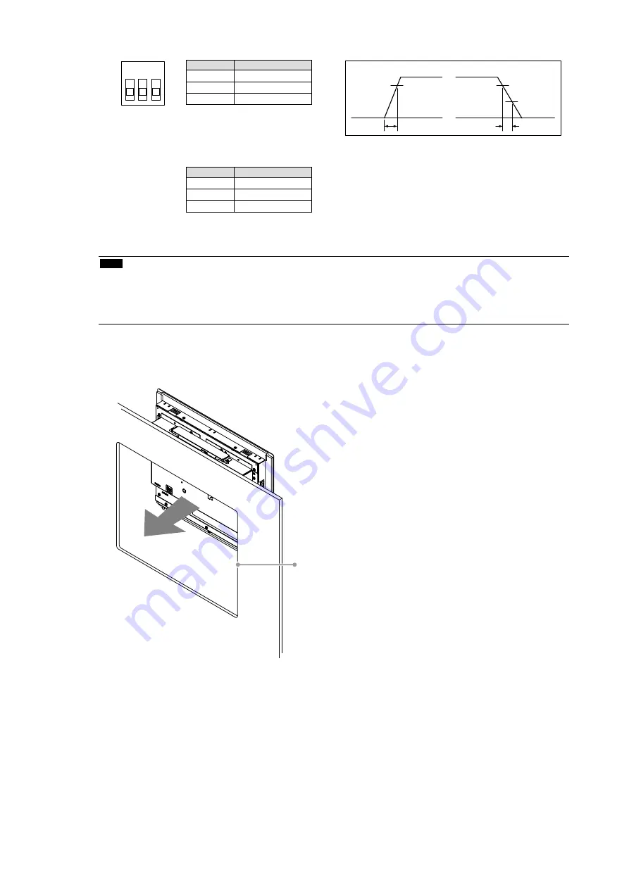 DuraVision FDX1501 Setup Manual Download Page 54